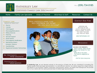 MICHELLE HATHERLEY-PARR website screenshot