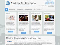 ANDREW KORDUBA website screenshot