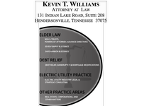 KEVIN WILLIAMS website screenshot